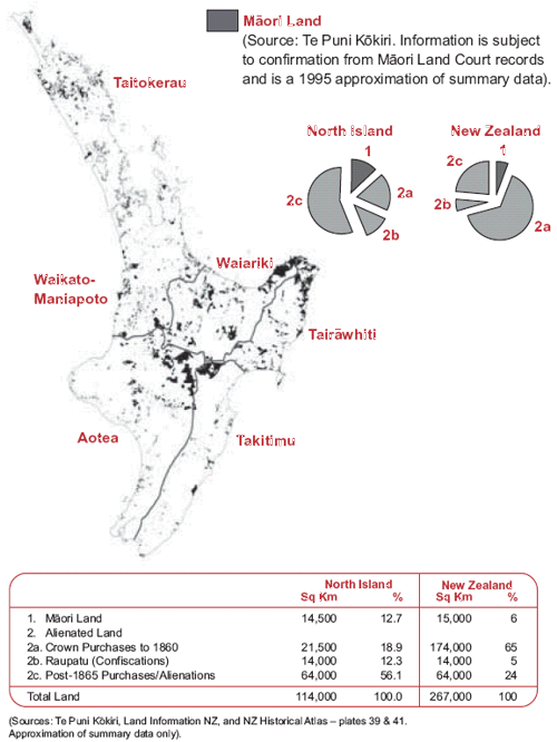 North Island. 