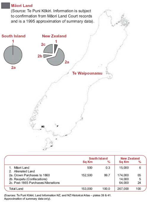 South Island. 