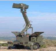 Very Low Level Air Defence Alerting and Cueing System. 
