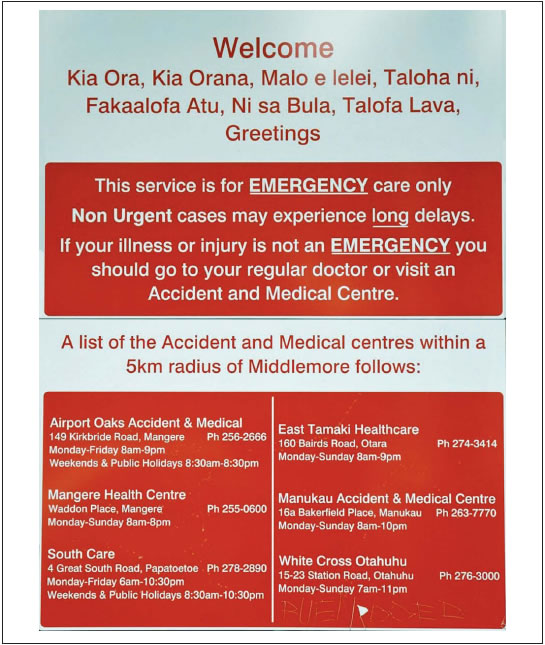 Figure 1: Example of the variety of opening hours for different after-hours services. 