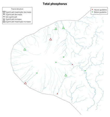 Figure 17 Figure 17