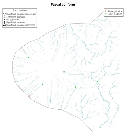 Figure 22 Figure 22