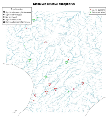 Figure 27 Figure 27