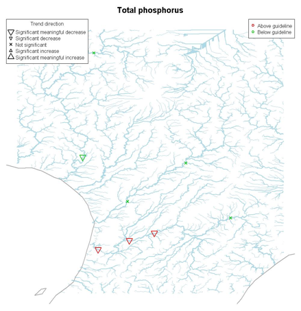 Figure 28 Figure 28