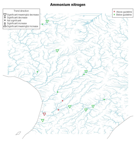 Figure 31 Figure 31
