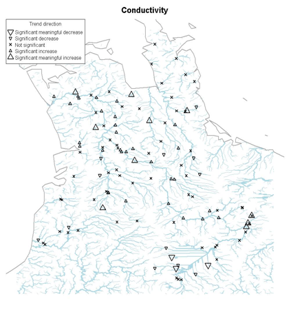 Figure 36 Figure 36