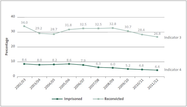 figure10 Figure 10.