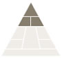 Outcomes triangle. 