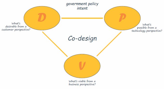 figure13.gif