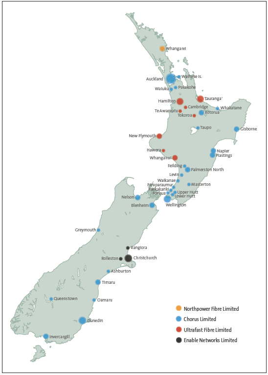 Figure 2 Geographic spread of the commercial partners' work. 