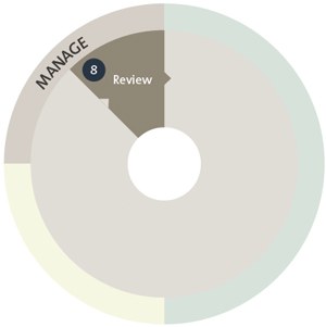 review.jpg
