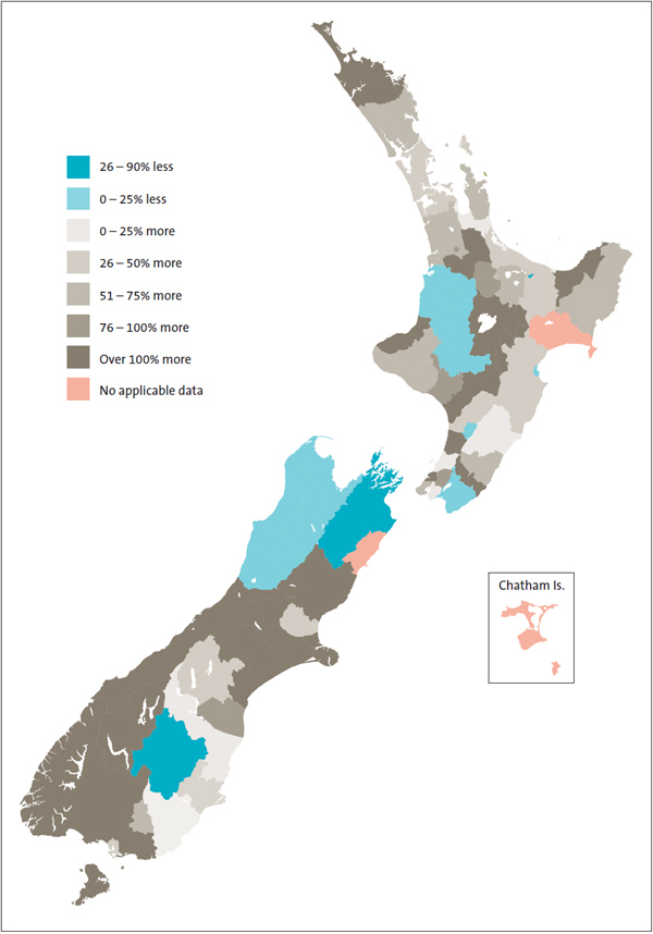 Figure 4: Changes in councils’ planned capital spending on stormwater infrastructure for 2019-25 in their 2018-28 long-term plans, compared with their 2015-25 long-term plans