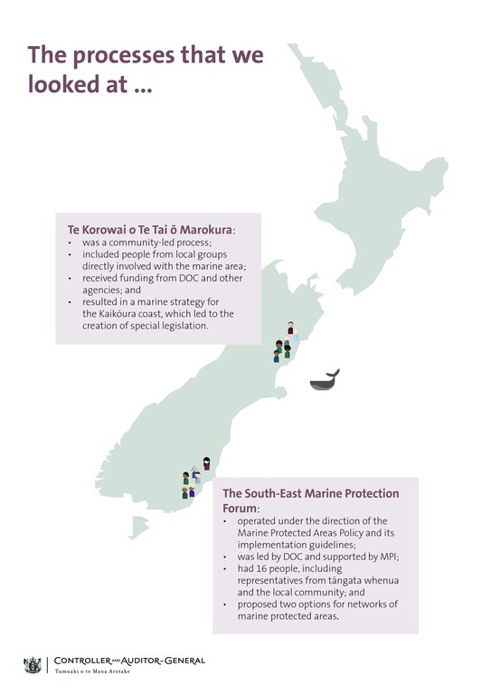 Map showing locations with descriptions