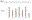 Figure 5 - Number of instances of unappropriated expenditure, from 2014/15 to 2020/21