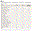 Figure 15 - Schools that needed letters of support for their 2020 audits to confirm they were a “going concern”