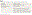 Figure 4 - Schools with “limitation of scope” opinions about locally raised funds