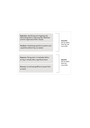 Figure 1 - The 4R model for emergency management