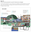 Figure 10: The core assets presented in councils’ infrastructure strategies