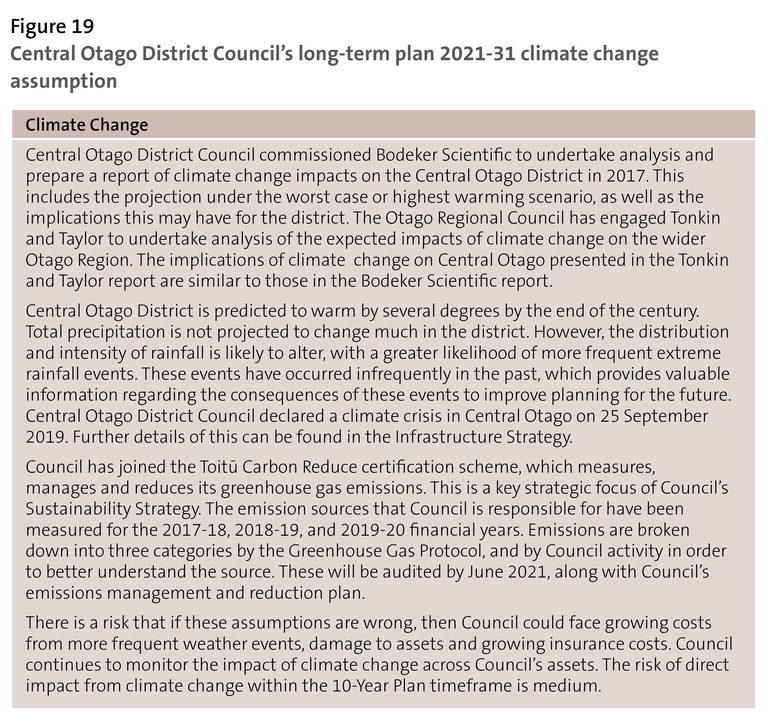 Figure 19: Central Otago District Council’s long-term plan 2021-31 climate change assumption