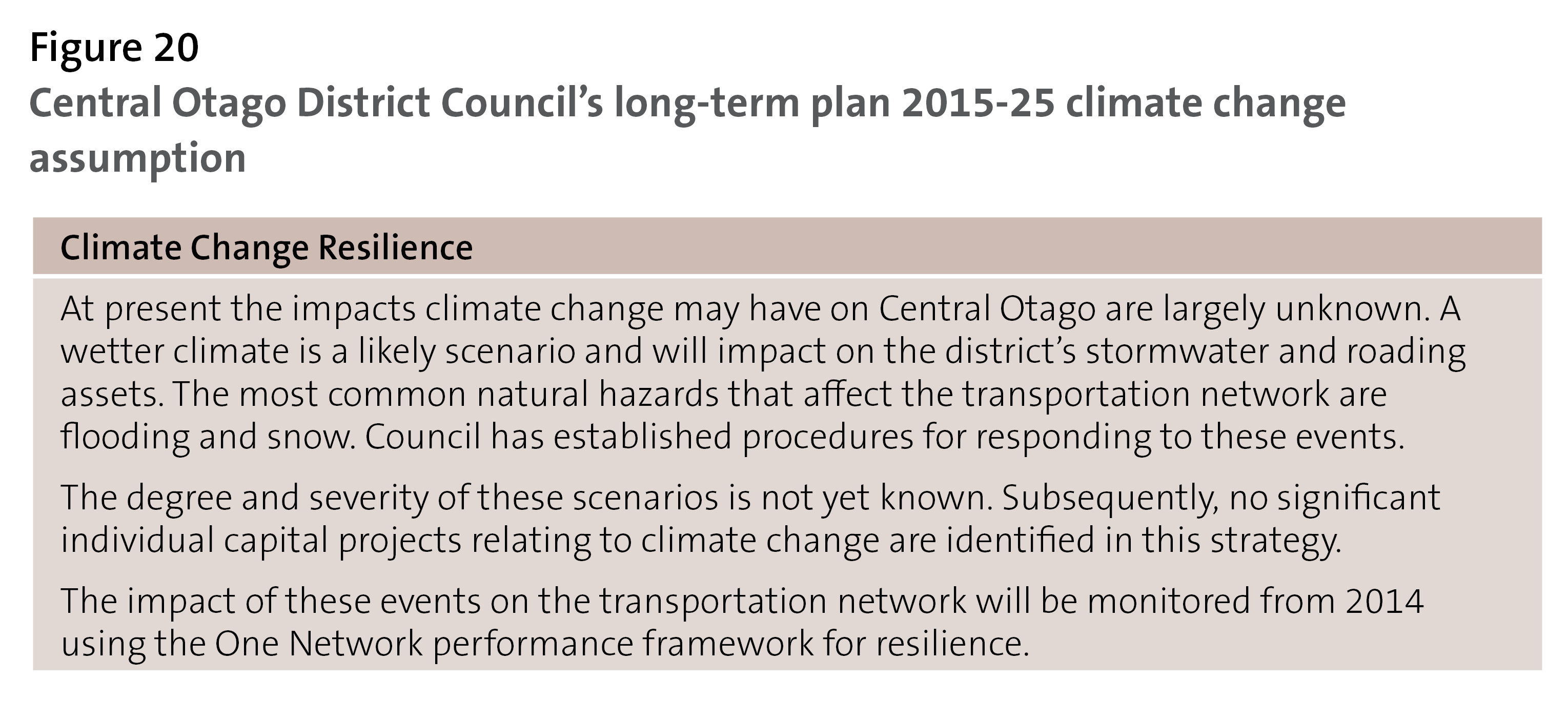 Figure 20: Central Otago District Council’s long-term plan 2015-25 climate change assumption
