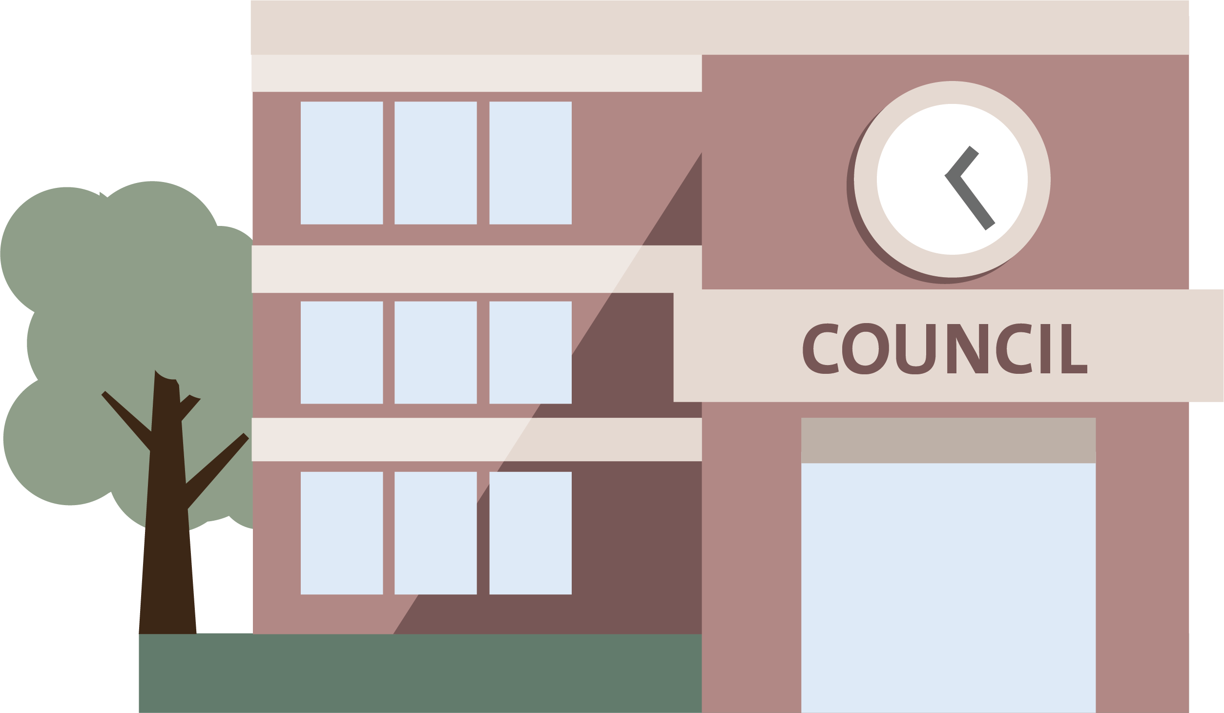 Council
