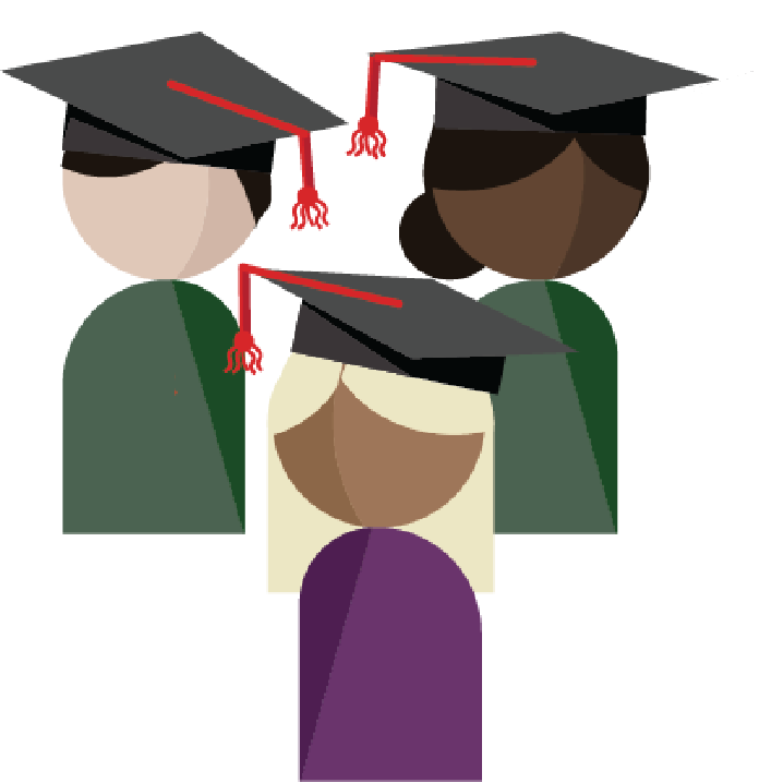 Grads