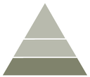 Triangle services.png