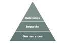 Triangle simple.png