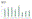 Figure 5 - Number of instances of unappropriated expenditure, from 2015/16 to 2022/23