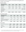 Equivalent Full-time Students and Standard Training Measures numbers, 2017 to 2021