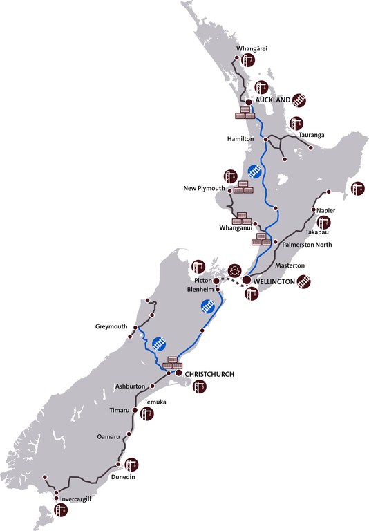 the transport system