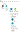 Figure 3 - Summary of how votes are processed, investigated and extracted if necessary, and counted