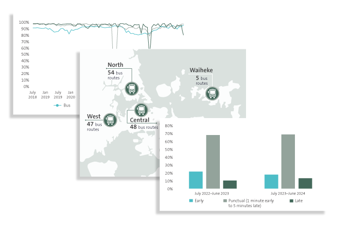 Infographic