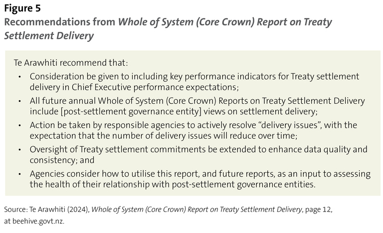Figure 5 - Recommendations from Whole of System (Core Crown) Report on Treaty Settlement Delivery