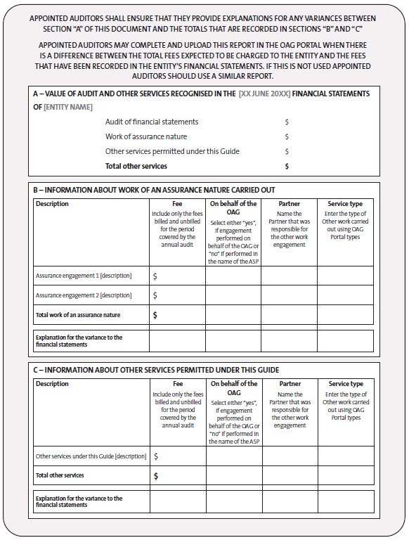 Appendix 3