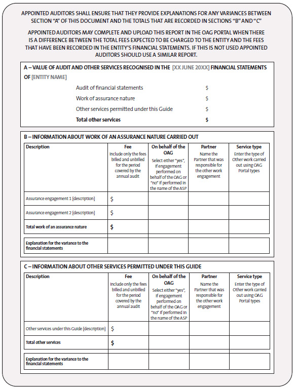 Appendix 3