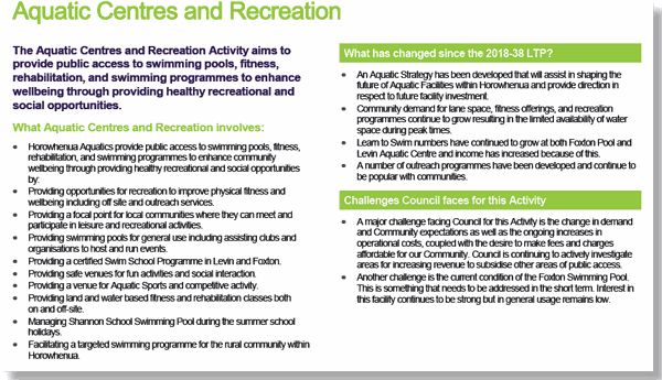 Aquatic centres and recreation