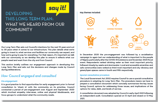 Napier City Council's developing the Long-term Plan survey, page 23.