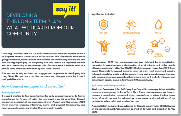 Napier City Council's developing the Long-term Plan survey, page 23.